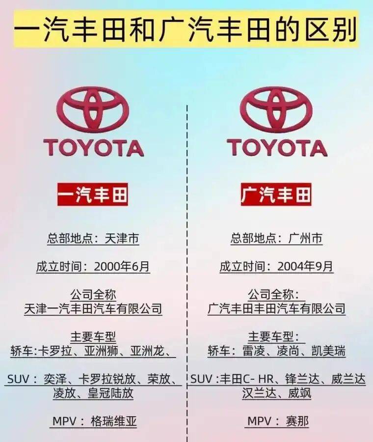 134任